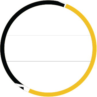 Satisfaction Guaranteed Badge